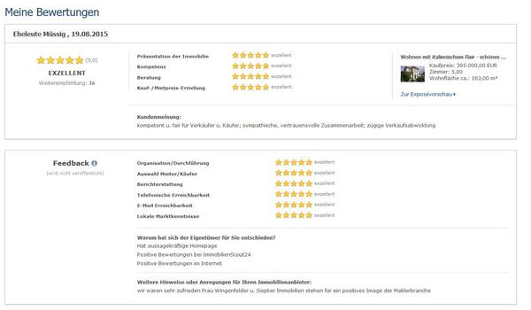 Kundenbewertung